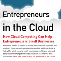 Les entrepreneurs dans le Cloud